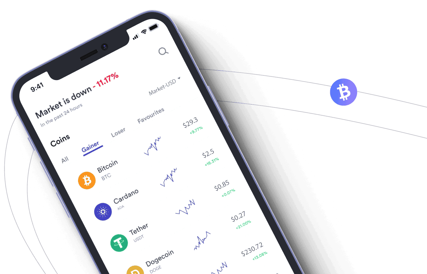 Elvukaris crypto rīki